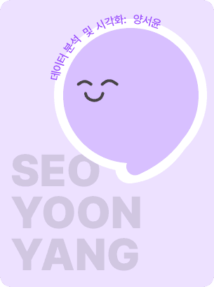SEO YOON YANG